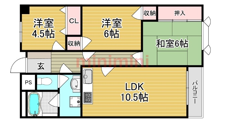 サムネイルイメージ