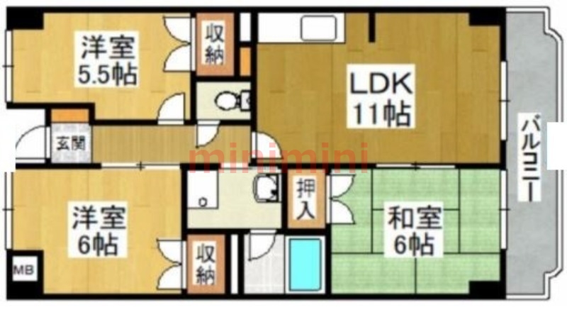 サムネイルイメージ