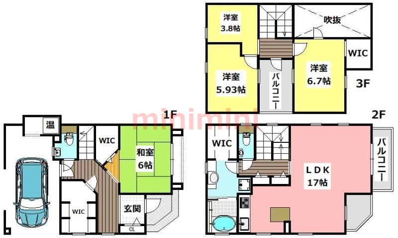 サムネイルイメージ