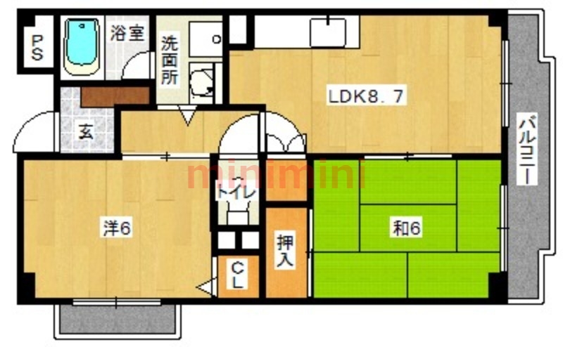 サムネイルイメージ