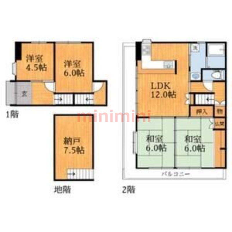 サムネイルイメージ