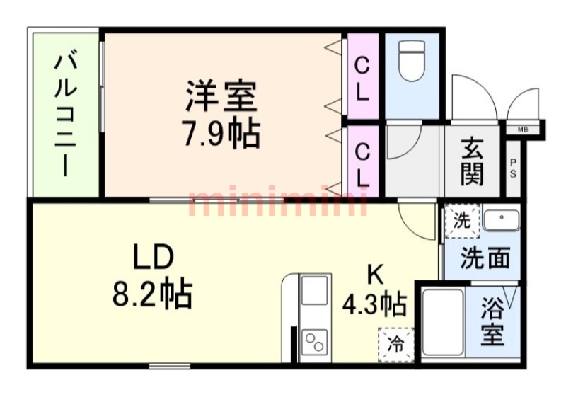 サムネイルイメージ