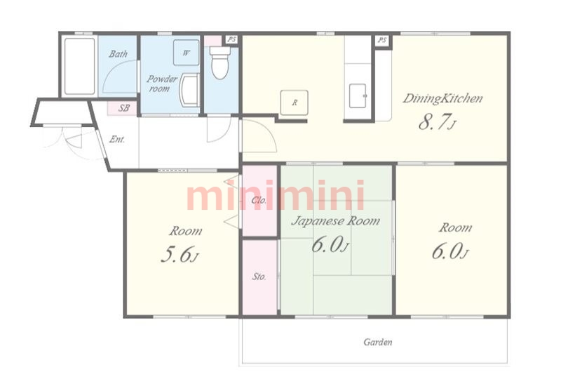 サムネイルイメージ