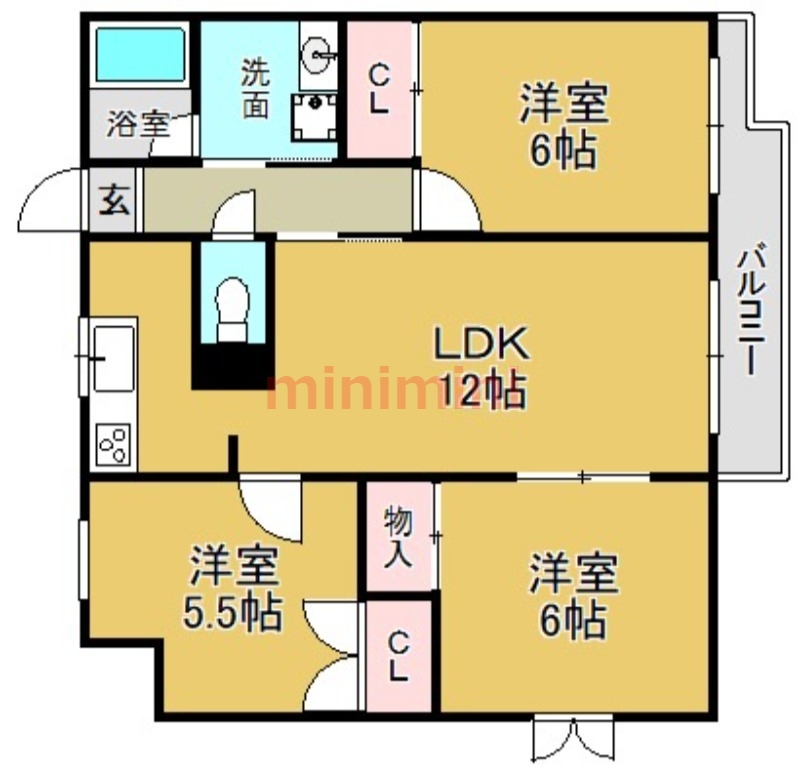 サムネイルイメージ