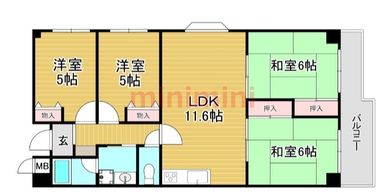 サムネイルイメージ