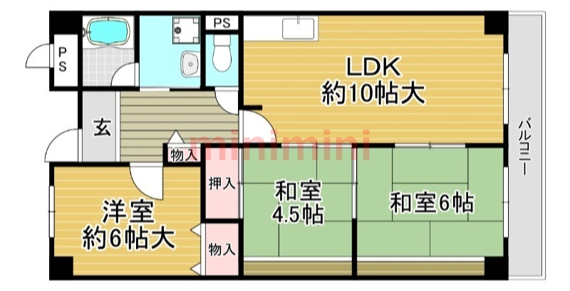 サムネイルイメージ