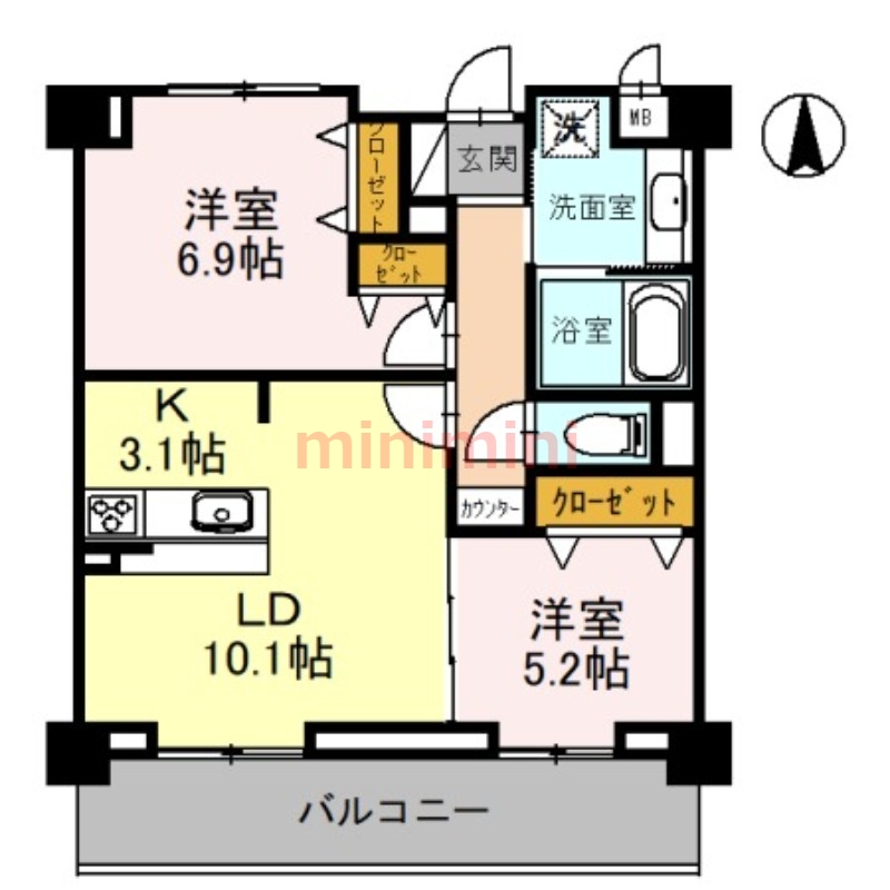 サムネイルイメージ