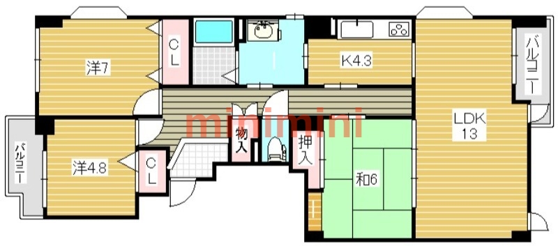 サムネイルイメージ