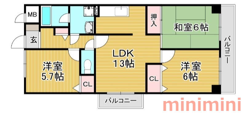 サムネイルイメージ
