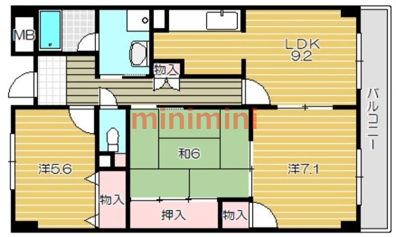 サムネイルイメージ