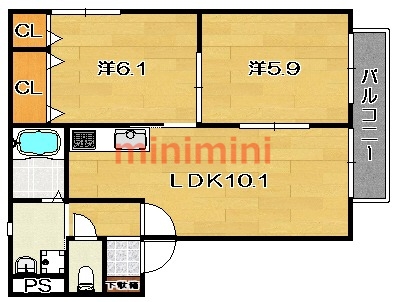 サムネイルイメージ