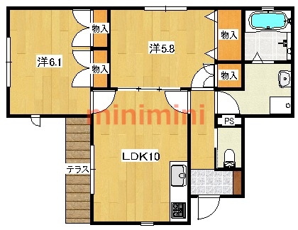 サムネイルイメージ