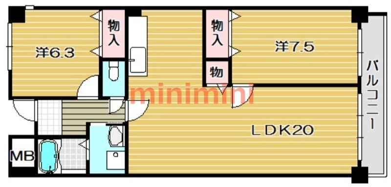 サムネイルイメージ