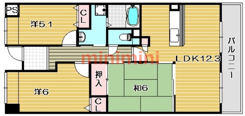 サムネイルイメージ