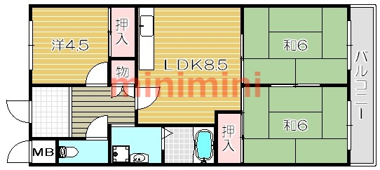 サムネイルイメージ