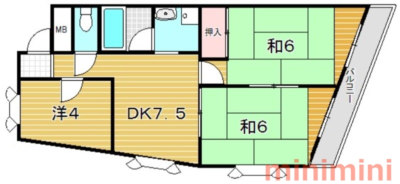 サムネイルイメージ