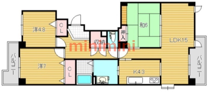 サムネイルイメージ