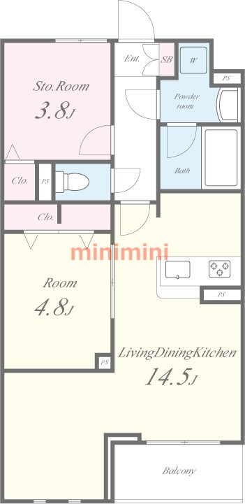 サムネイルイメージ