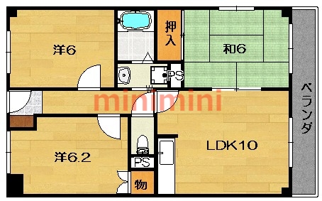 サムネイルイメージ