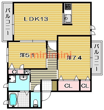 サムネイルイメージ