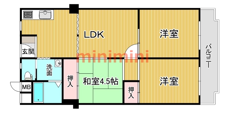 サムネイルイメージ