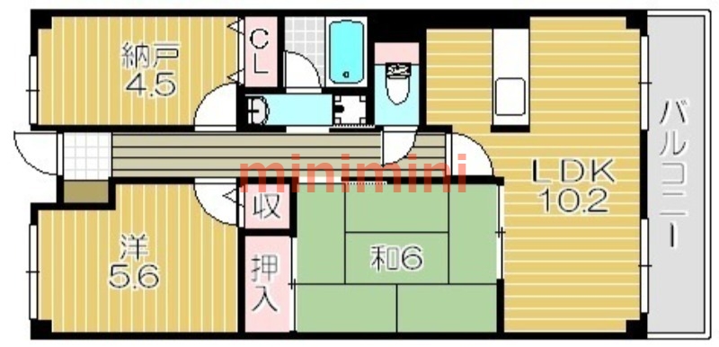 サムネイルイメージ