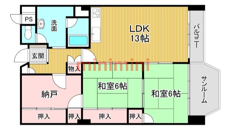 サムネイルイメージ