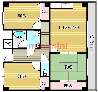 サムネイルイメージ