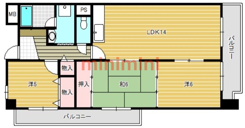 サムネイルイメージ