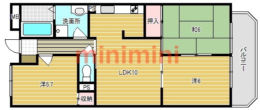 サムネイルイメージ