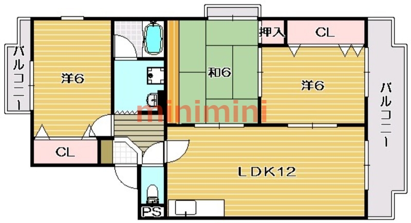サムネイルイメージ