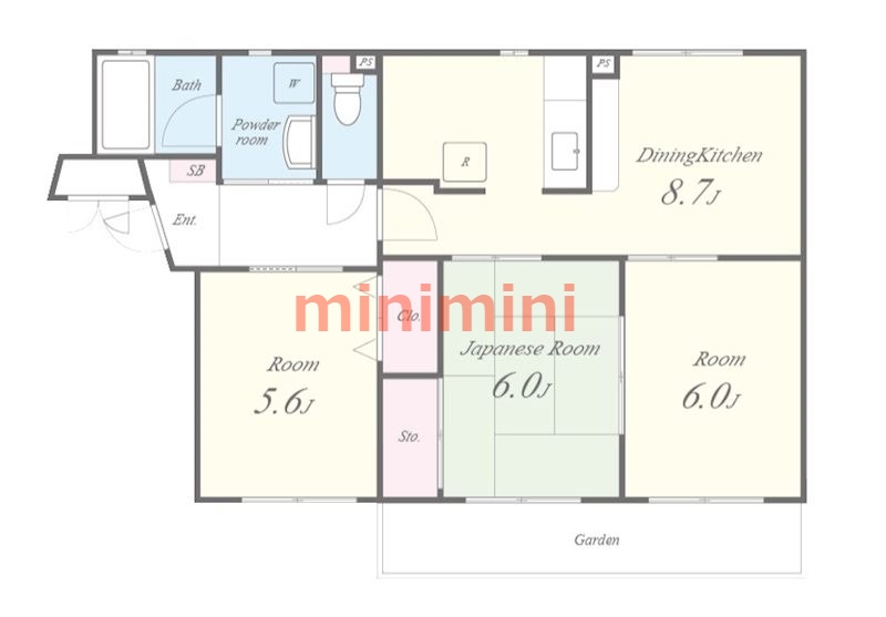 サムネイルイメージ
