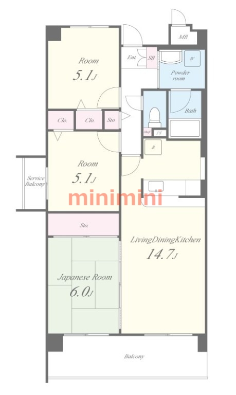 サムネイルイメージ