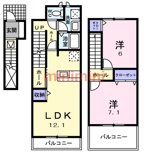 サムネイルイメージ