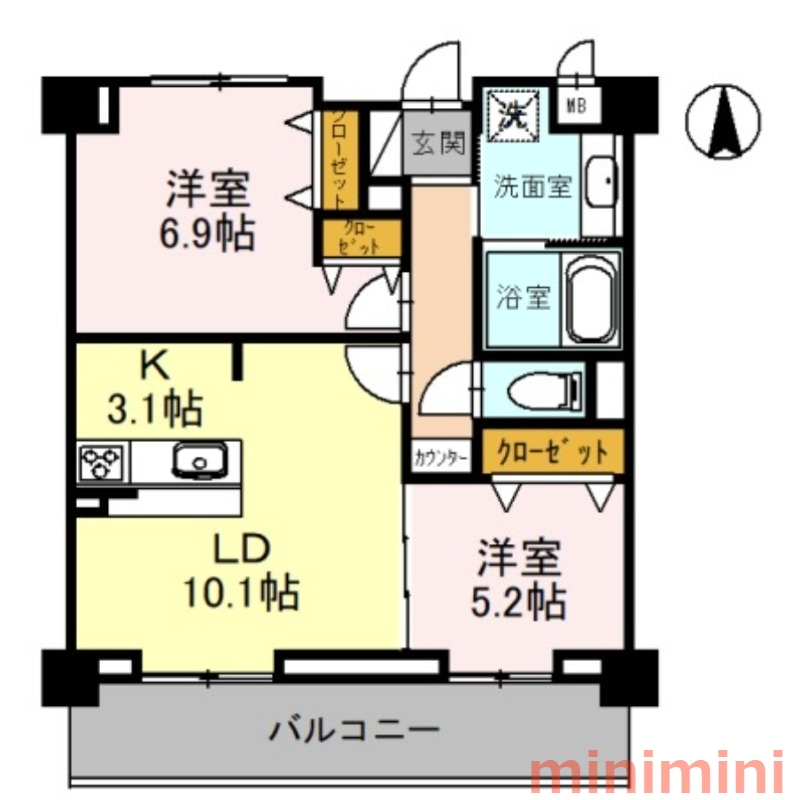 サムネイルイメージ