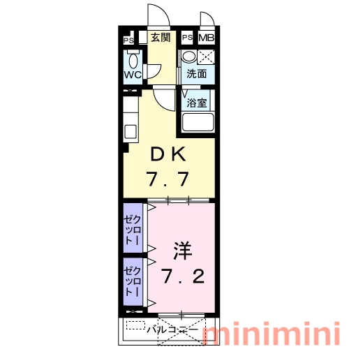 サムネイルイメージ