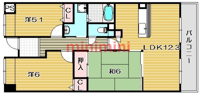 サムネイルイメージ