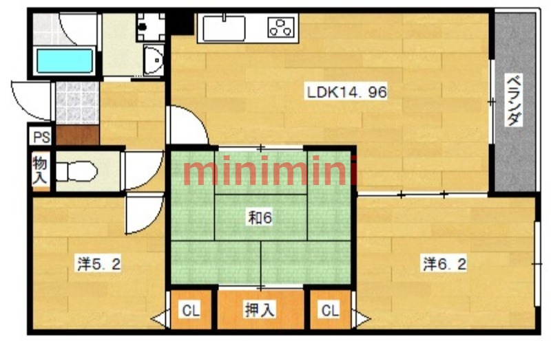 サムネイルイメージ