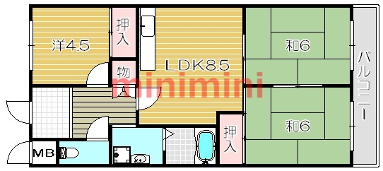 サムネイルイメージ