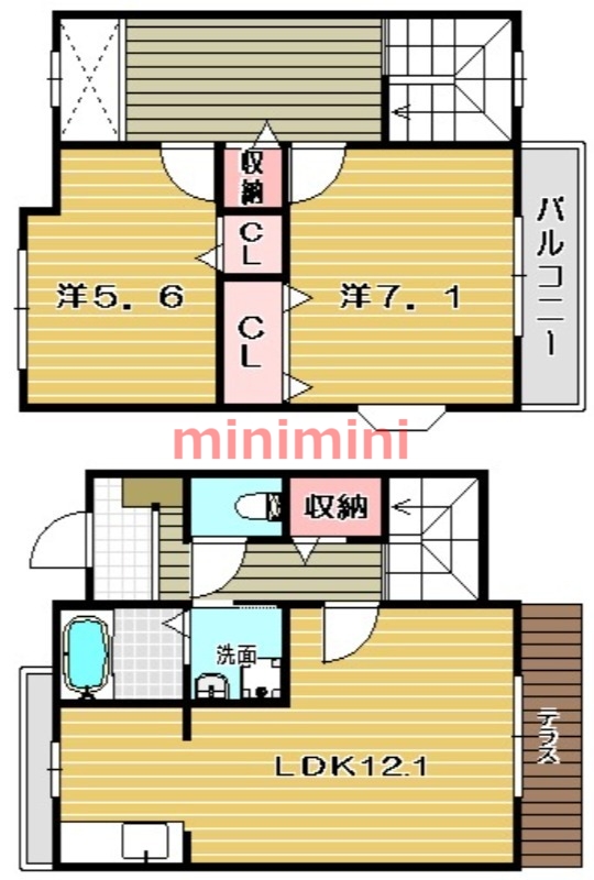 サムネイルイメージ