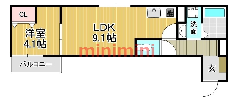 サムネイルイメージ