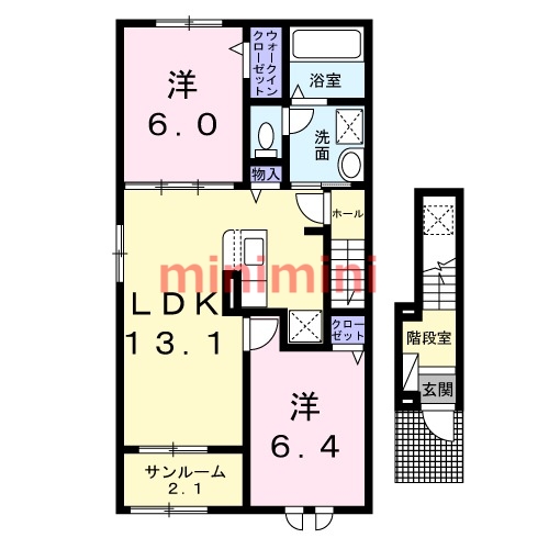 サムネイルイメージ