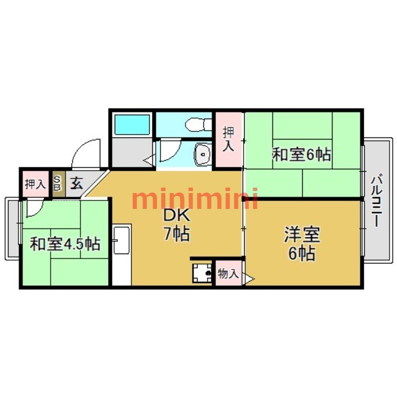 サムネイルイメージ