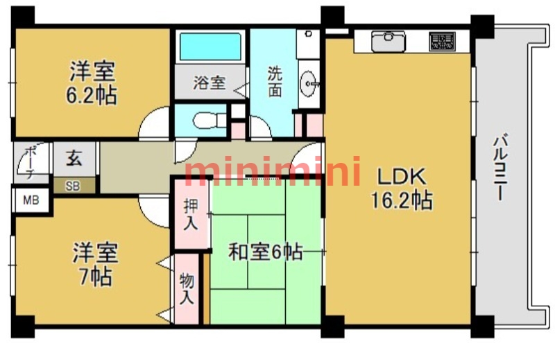 サムネイルイメージ