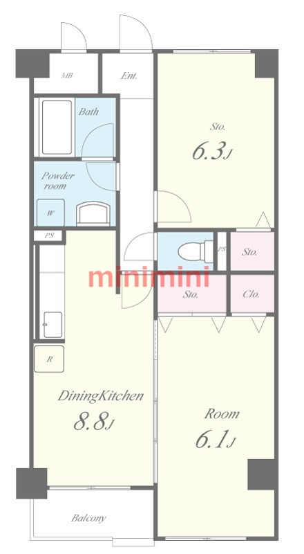 サムネイルイメージ