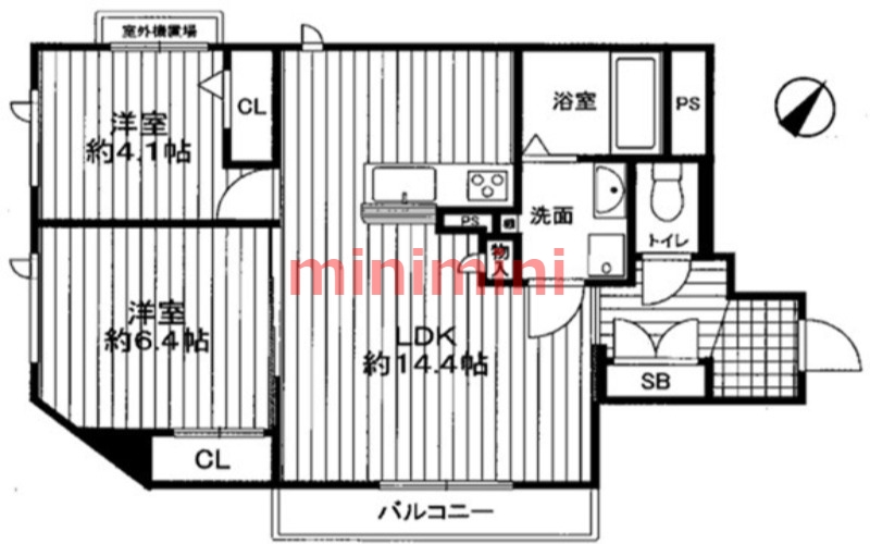 サムネイルイメージ