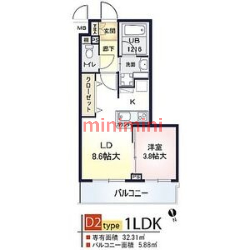 サムネイルイメージ