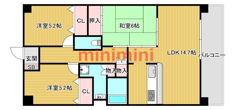 サムネイルイメージ