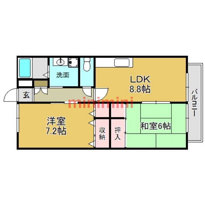 サムネイルイメージ