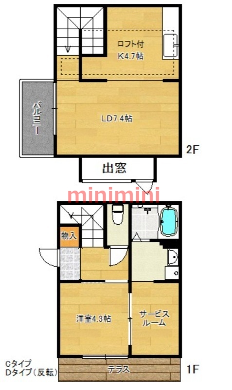 サムネイルイメージ